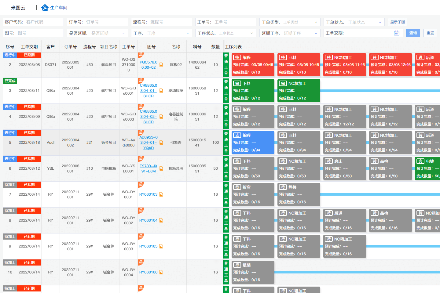 米图云-车间生产进度
